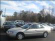 1995 Honda Accord