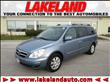 2007 Hyundai Entourage