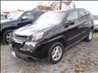 2004 Pontiac Aztek