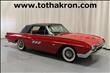1963 Ford Thunderbird