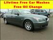 2004 BMW 5 series