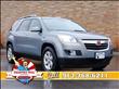 2007 Saturn Outlook