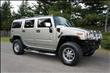 2003 Hummer H2