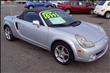 2003 Toyota MR2 Spyder