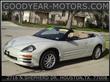 2001 Mitsubishi Eclipse