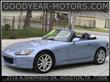 2004 Honda S2000