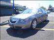 2009 Acura RL