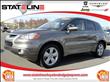 2008 Acura RDX