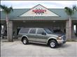 2000 Ford Excursion