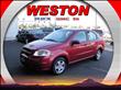 2010 Chevrolet Aveo