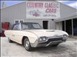1963 Ford Thunderbird 