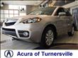 2012 Acura RDX