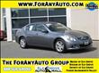 2010 Infiniti G37