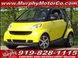 2008 smart fortwo