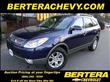 2011 Hyundai Veracruz