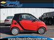 2009 smart fortwo