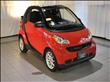 2010 smart fortwo
