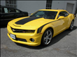 2011 Chevrolet Camaro