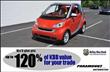 2008 smart fortwo