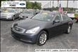 2007 Infiniti G35x